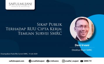 Sikap Publik terhadap RUU Cipta Kerja: Temuan Survei SMRC